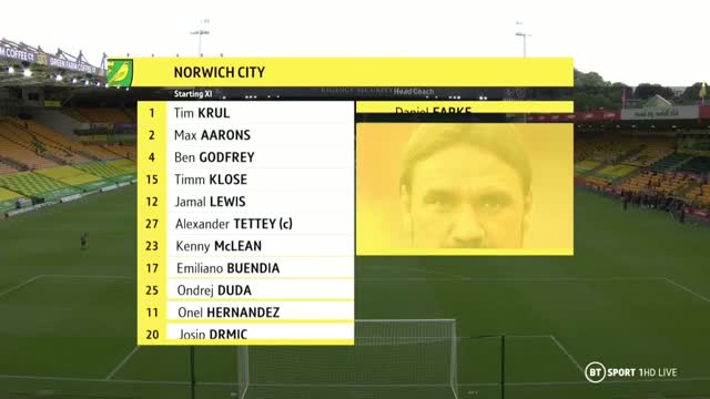 Norwich City vs Brighton & Hove Albion Video Highlight ngày 04/07 | Xem lại trận đấu